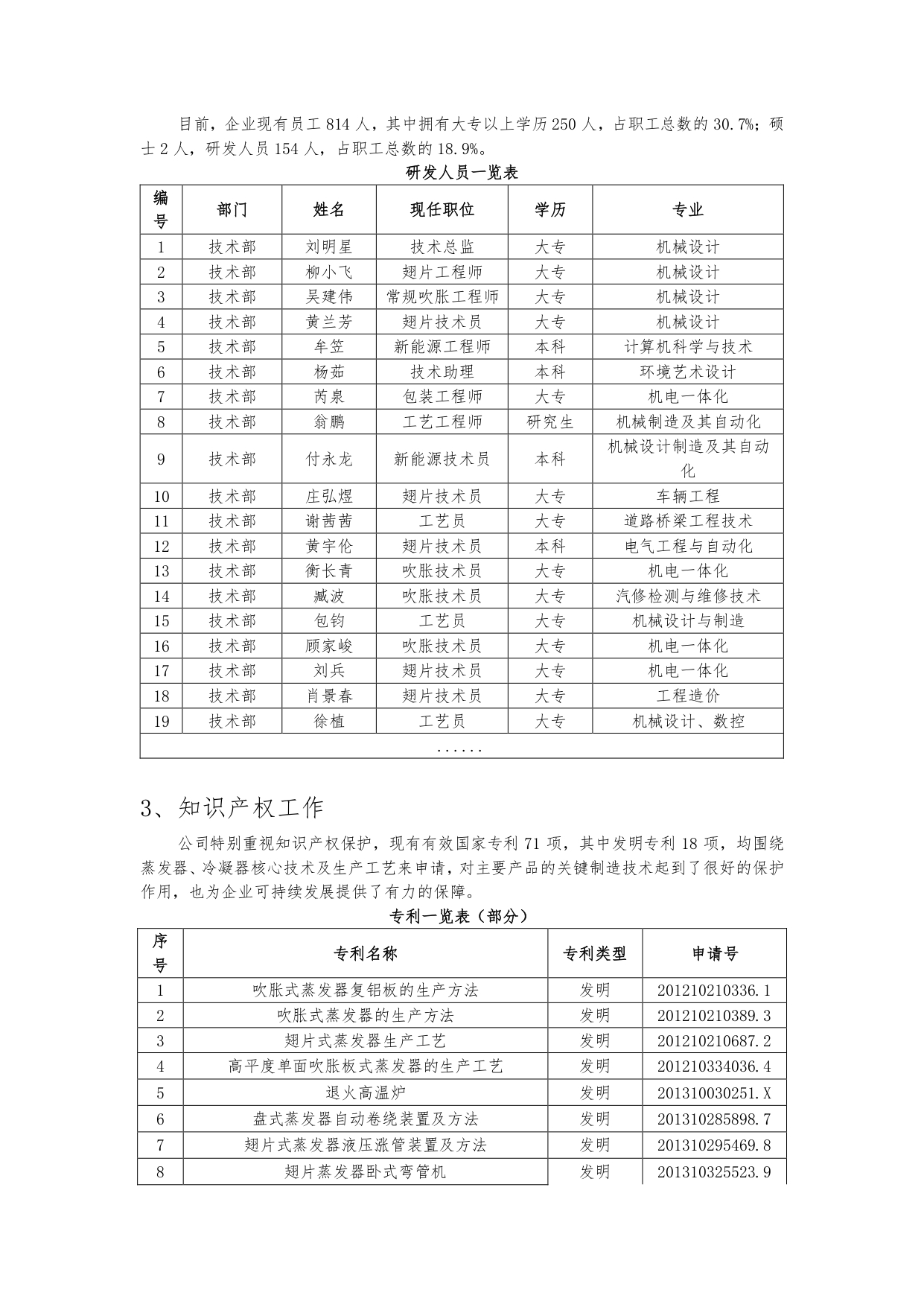 社會責(zé)任報(bào)告_page-0010.jpg